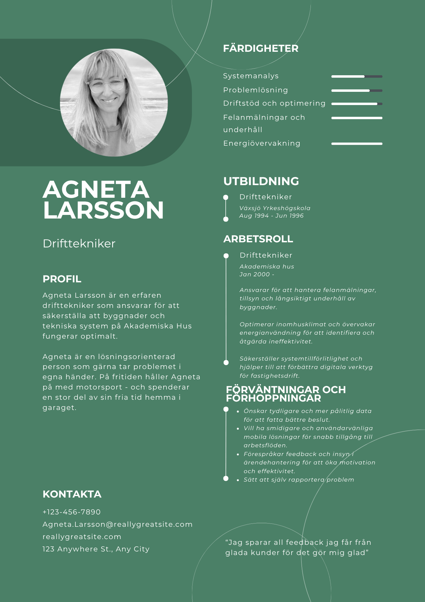 Akademiska Hus Personas 2