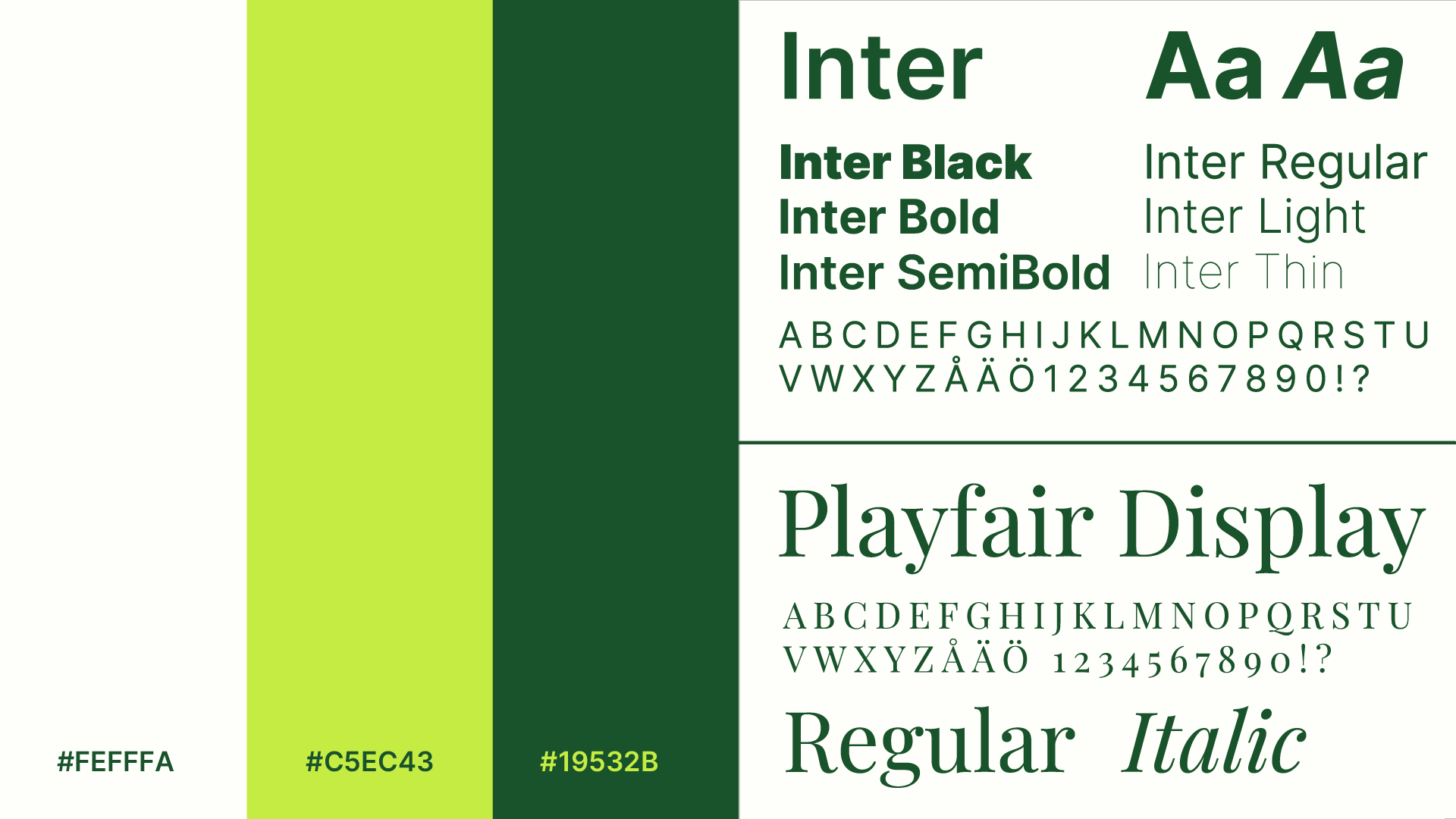 Decider färger och typografi
